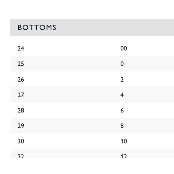 BLANKNYC Two Faced Mini Raw Hem Denim Y2K Jean Skirt Size 25 - Picture 6 of 8